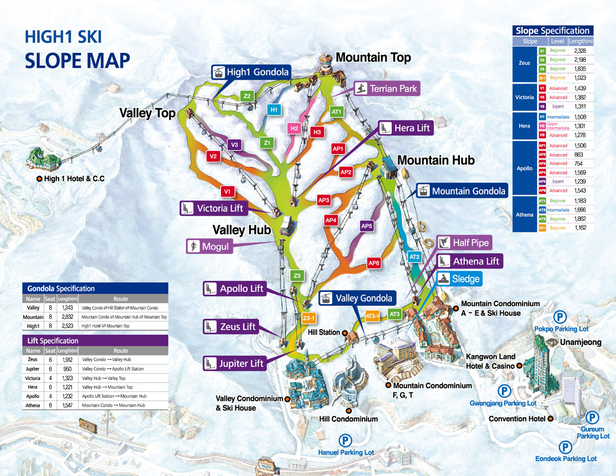 High 1 Resort High 1 Resort