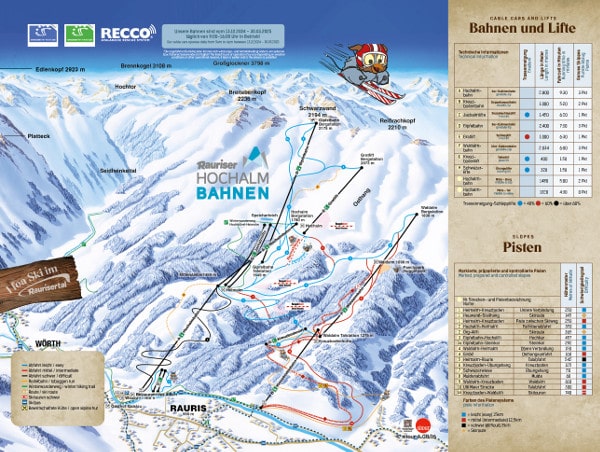 Rauris Ski Resort Piste Ski Map