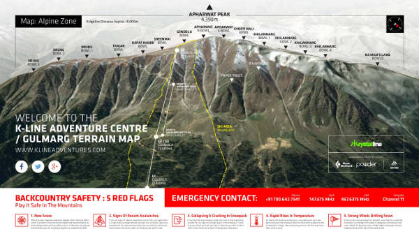 Gulmarg Ski Resort Piste Map