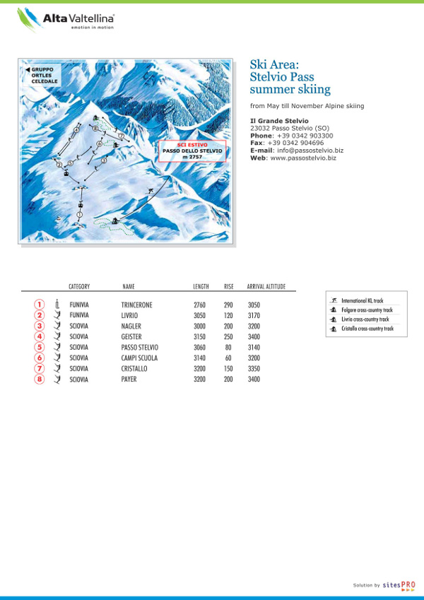 Stelvio Pass Ski Resort Piste Map