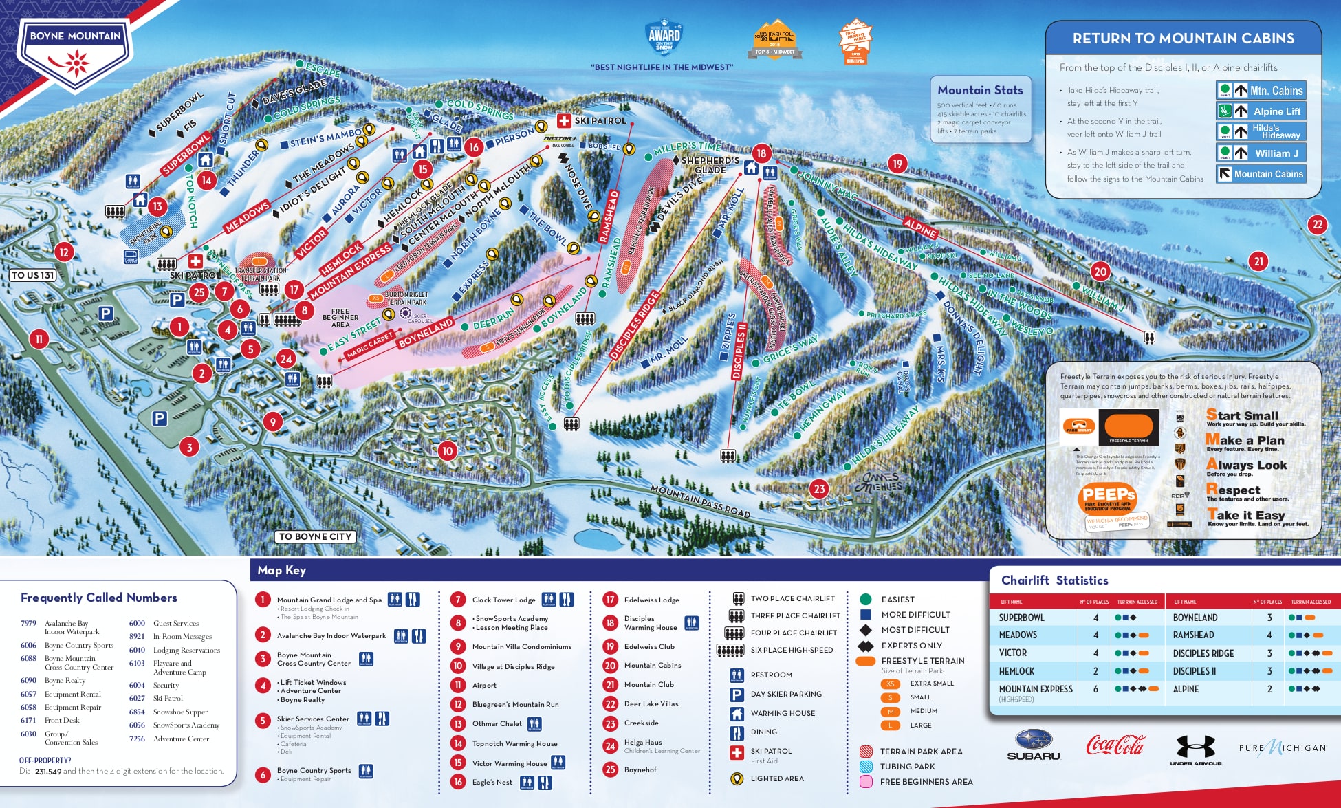boyne-highlands-piste-maps